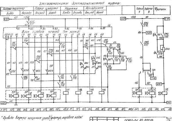 Схема електрична трубонарізного верстата 1А983 Схема електрична трубонарізного верстата 1А983